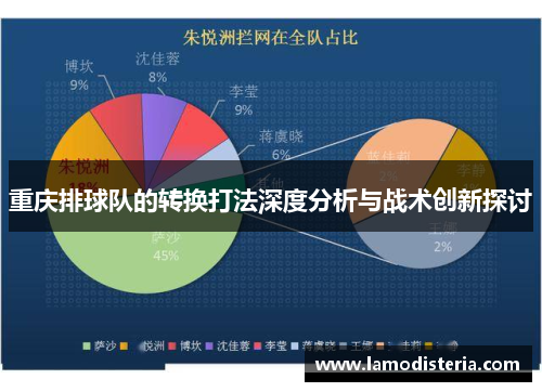 重庆排球队的转换打法深度分析与战术创新探讨