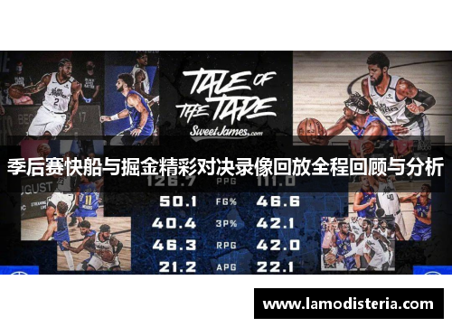 季后赛快船与掘金精彩对决录像回放全程回顾与分析